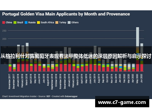 从格拉利什对阵葡萄牙表现看法甲整体低迷的深层原因解析与启示探讨 从格拉利什对阵葡萄牙表现看法甲整体低迷的深层原因解析与启示探讨