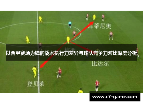 以西甲赛场为镜的战术执行力差异与球队竞争力对比深度分析