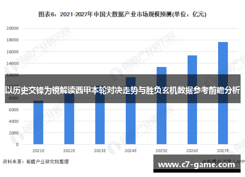 以历史交锋为镜解读西甲本轮对决走势与胜负玄机数据参考前瞻分析