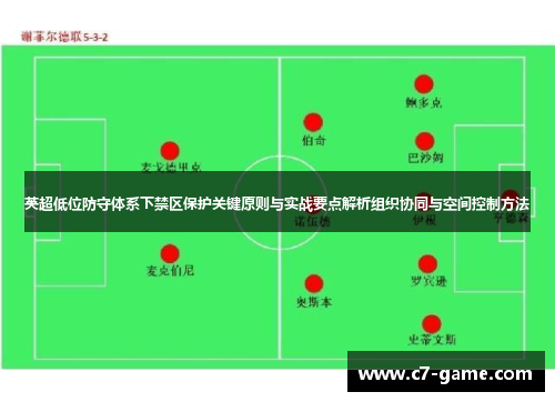 英超低位防守体系下禁区保护关键原则与实战要点解析组织协同与空间控制方法