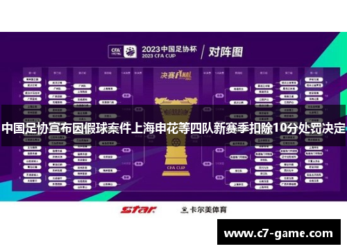 中国足协宣布因假球案件上海申花等四队新赛季扣除10分处罚决定