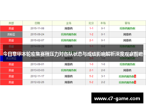 今日意甲本轮密集赛程压力对各队状态与成绩影响解析深度观察前瞻