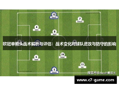 欧冠单箭头战术解析与评估:战术变化对球队进攻与防守的影响 欧冠单箭头战术解析与评估:战术变化对球队进攻与防守的影响